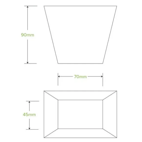 Chip BioBoard Box