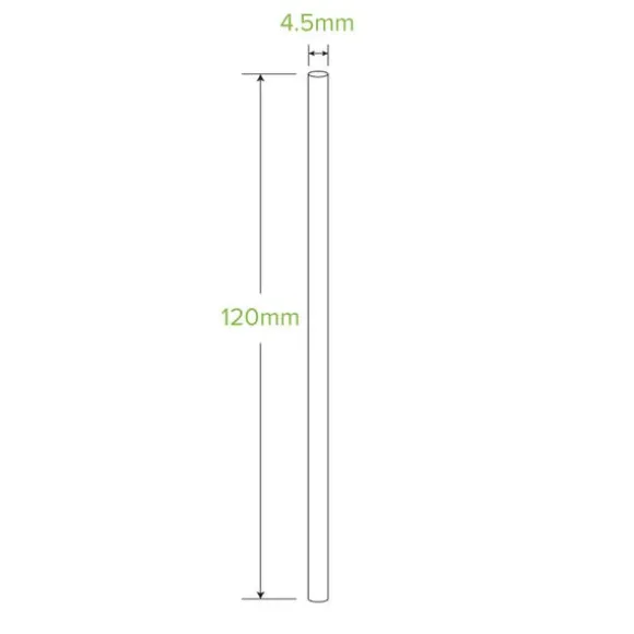 4.5mm Cocktail Green BioStraw